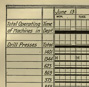 Planning time: HCI’s project-management challenges